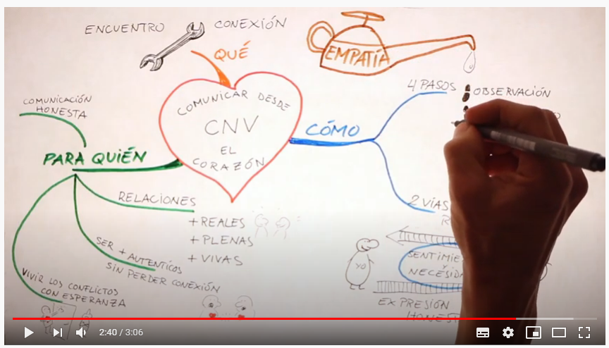 La imagen tiene un atributo ALT vacío; su nombre de archivo es image-2.png